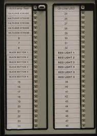 Notifier ACM-ZM8 Zone Monitor Module